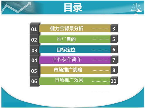 快消品網絡營銷實戰 如何借力互聯網迅速打開市場、提升銷量